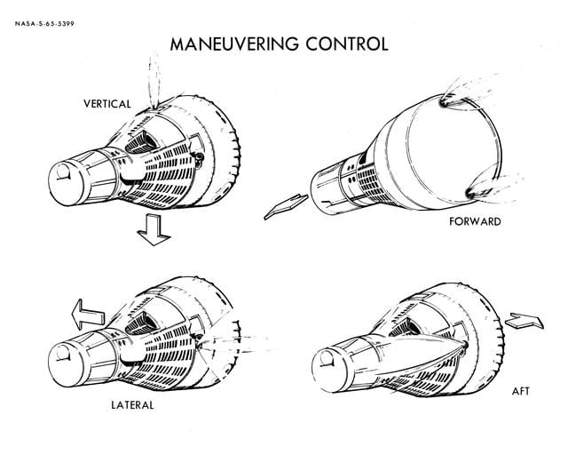 GEMINI SPACECRAFT - MANEUVERING CONTROL - MSC