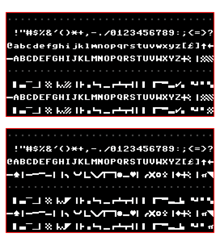PETSCII shifted and unshifted code page tables.