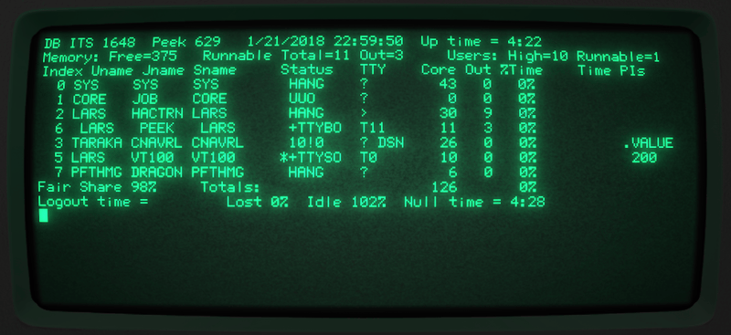 ITS PEEK output (simulated)