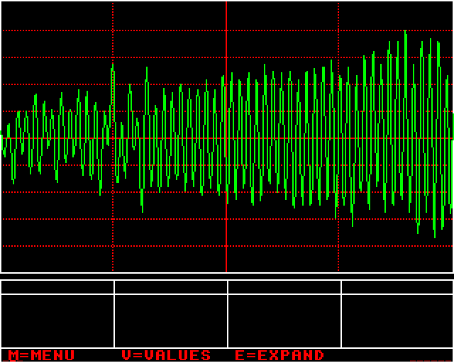 VELAnalysis 1.3
